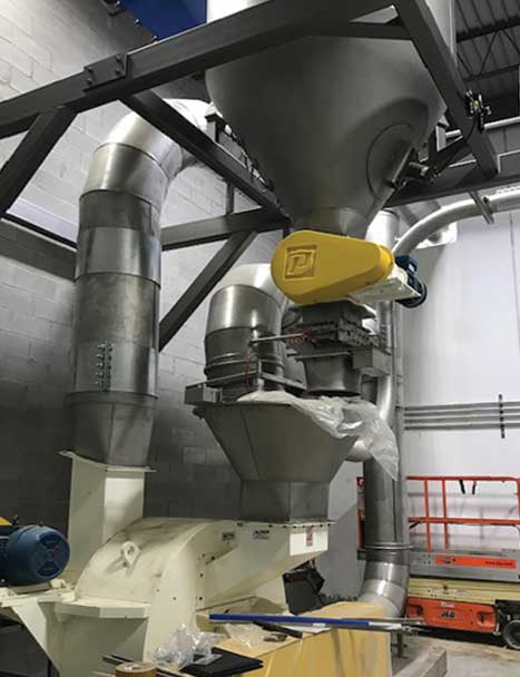 Particle Sizing Reduction Equipment Classifier Mill